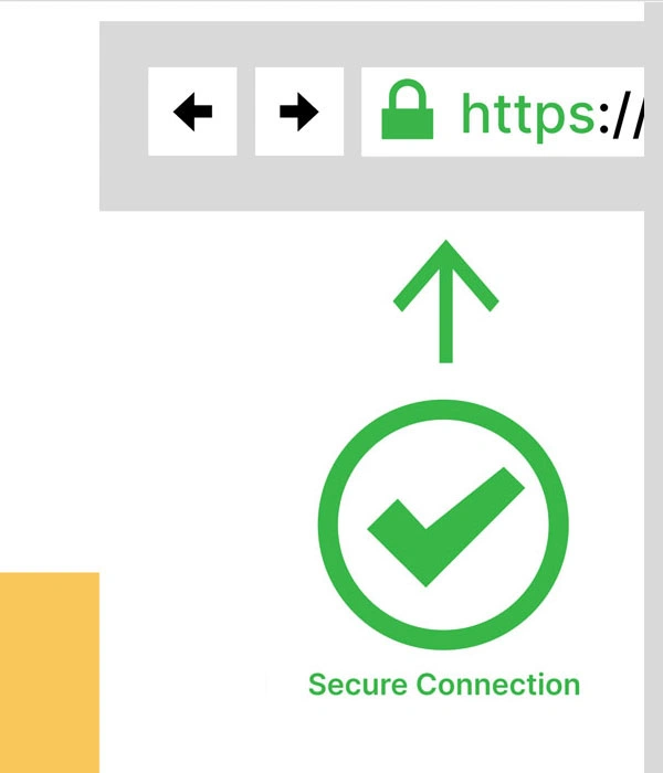 How SSL Certificates Work in Bangladesh