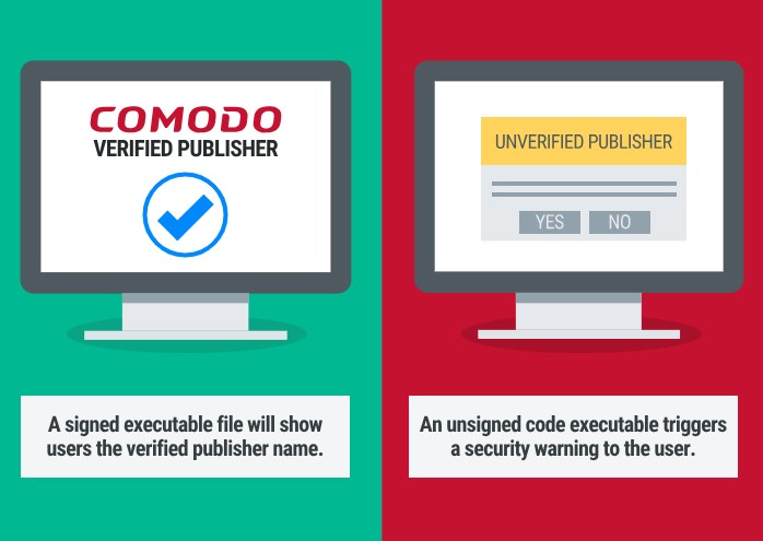 Comodo Code Signing Certificate in Bangladesh